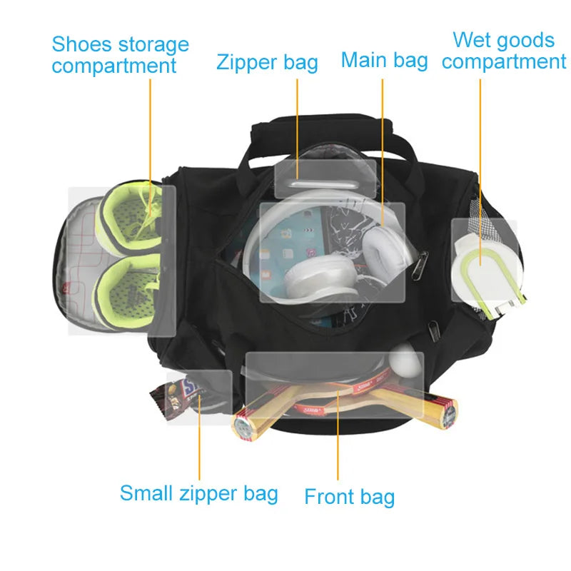 Ultimate Men's Gym Bag